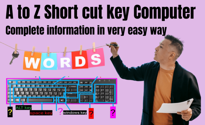 Wordpad Shortcut key A to Z FOR COMPUTER