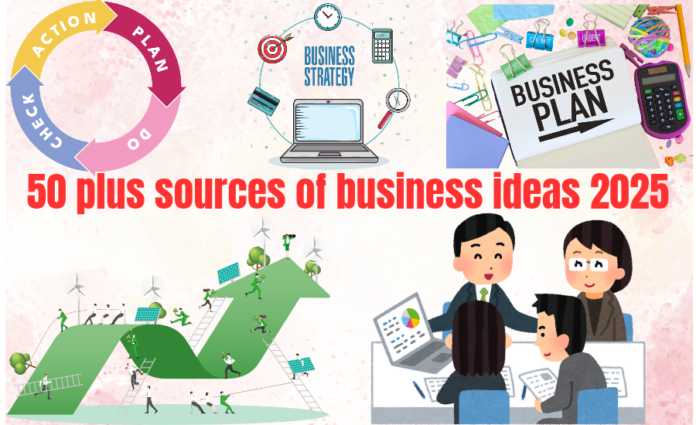 sources of business ideas